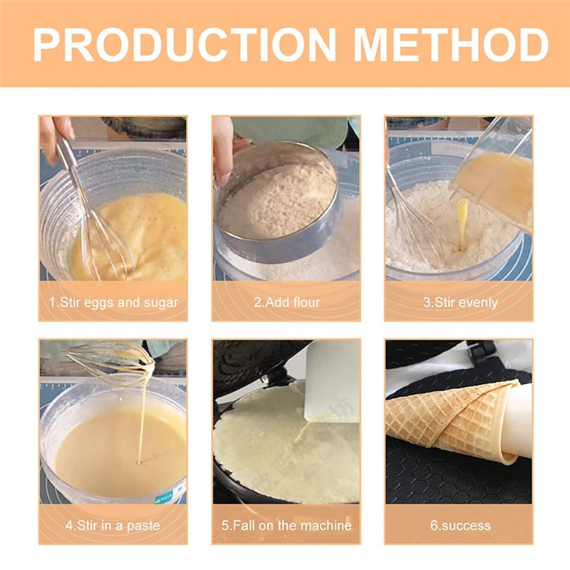 Kitchen Baking Area - [Promocje] Maszynka do waflowych rożków, nieprzywierająca