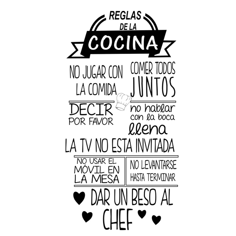 1 szt. ładny Reglas De La Coci – Kitchen Queen recenzja i cena